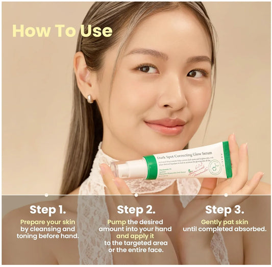 AXIS-Y serum key ingredients
