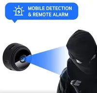 Mini WiFi A9 camera package contents